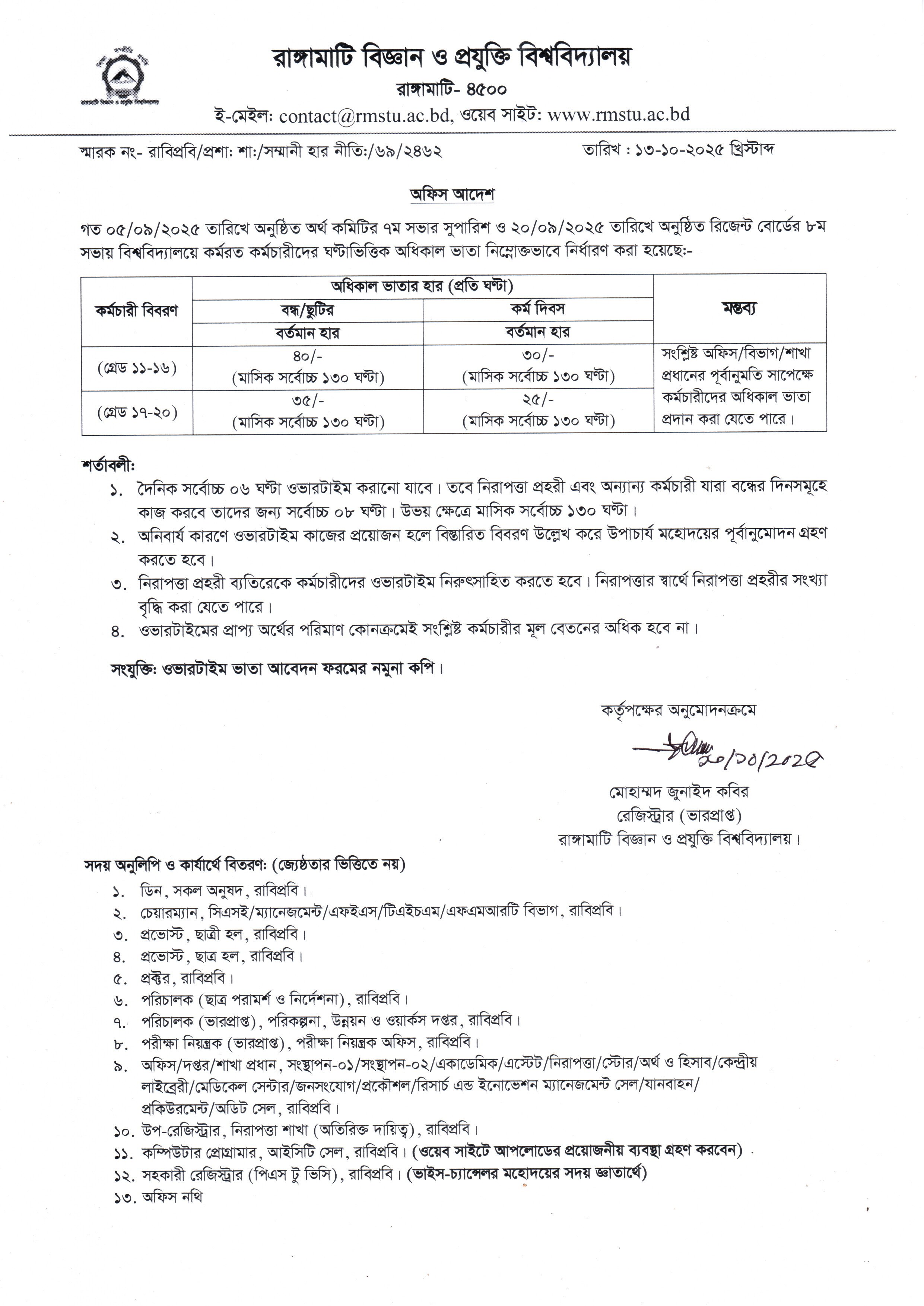 কর্মচারীদের অধিকাল ভাতা হারের অফিস আদেশ